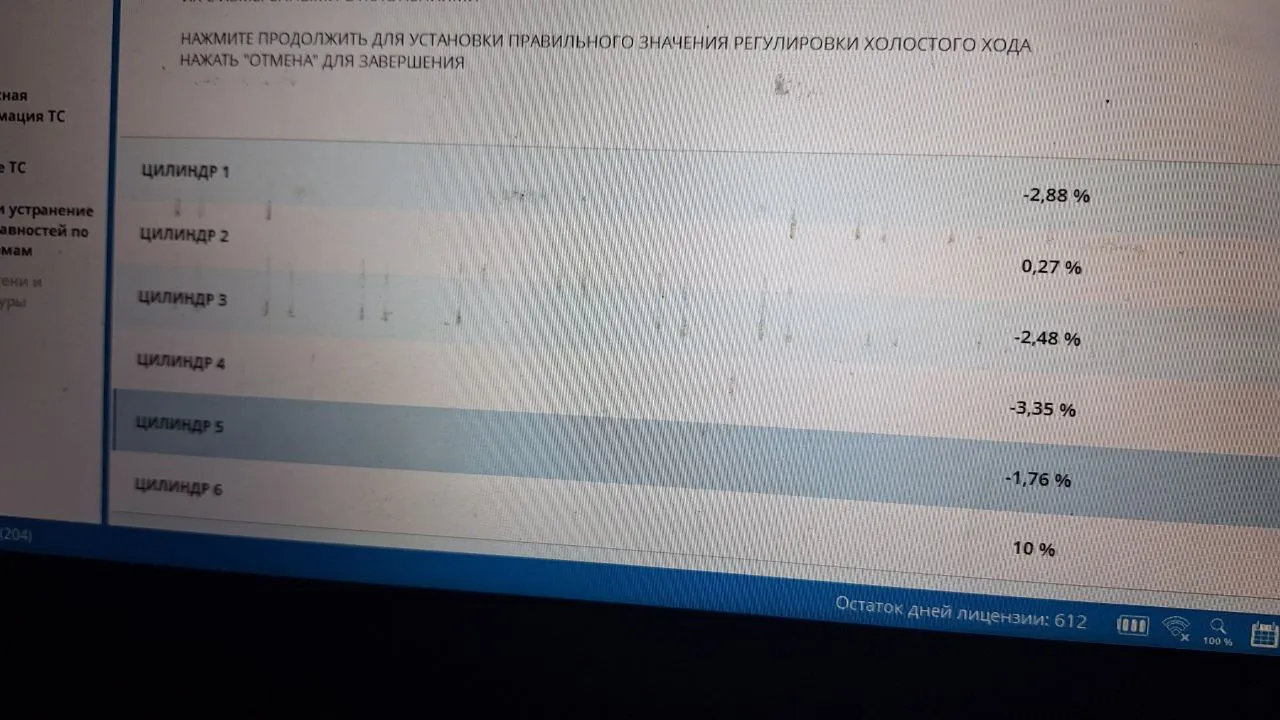 Диагностика форсунок